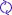 DAO Enabled NFT Platform